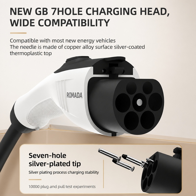 ROMADA 7KW 32A Draagbare Oplad - Portable Ev Charger 32A Type 2 Cee Plug recensie en prijs