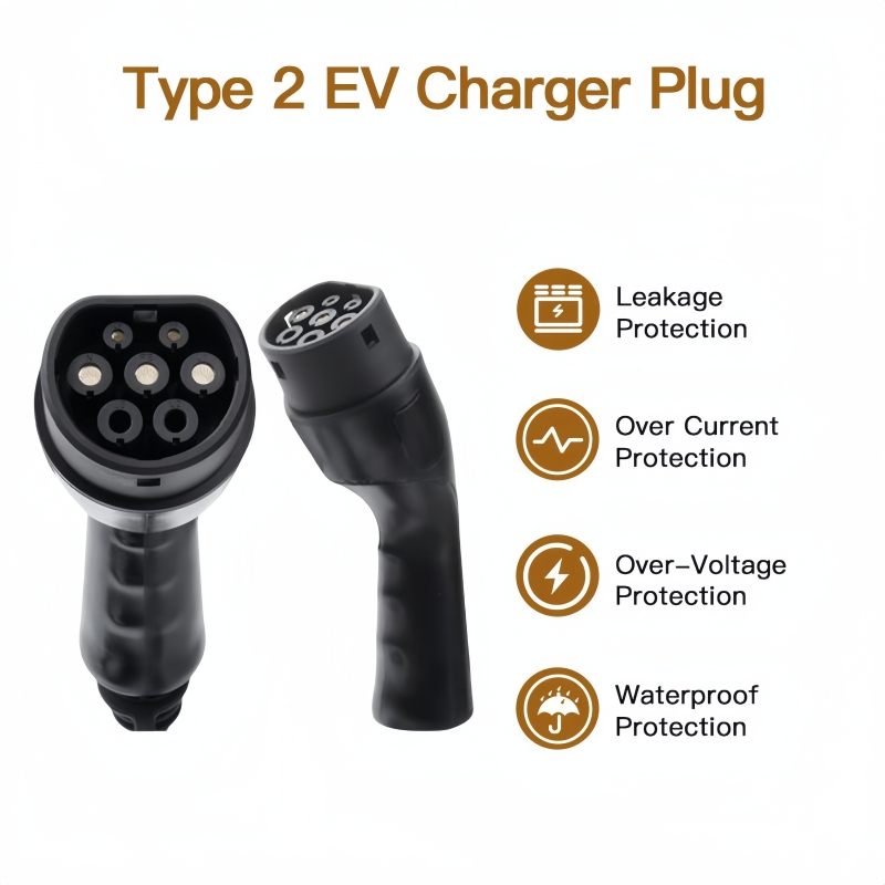 Nieuw Type 2 Mannelijke/Vrouwe - Ev Charger Adapter recensie en prijs