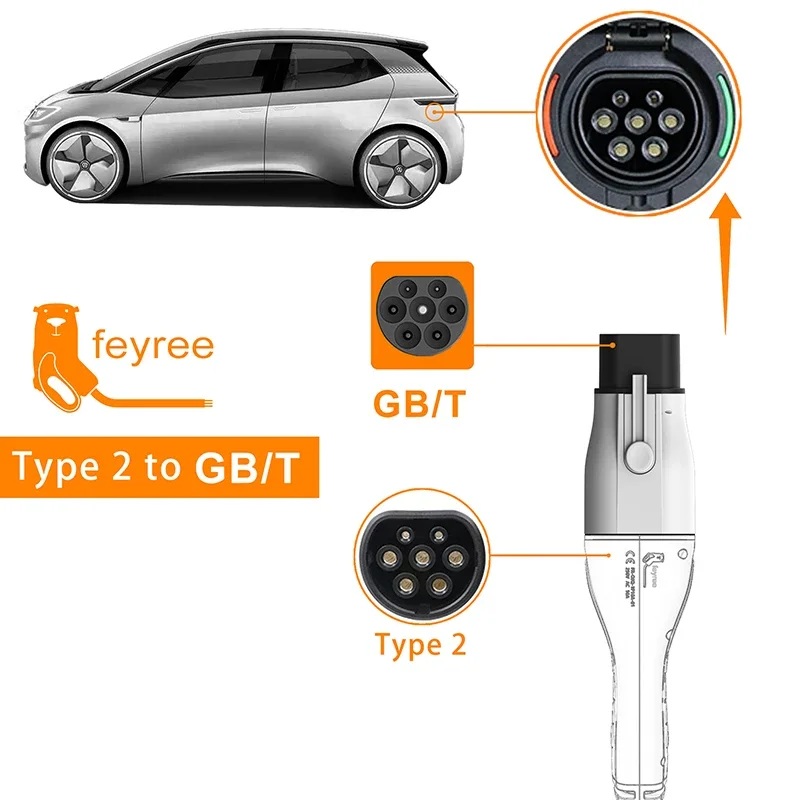 Feyree EV-opladeradapter Type  - Ev Charger Adapter recensie en prijs