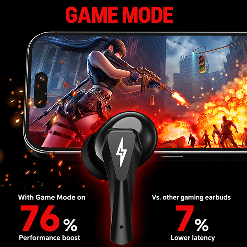 Lenovo GT101 gamingheadset, dr - Type 2 Charger recensie en prijs