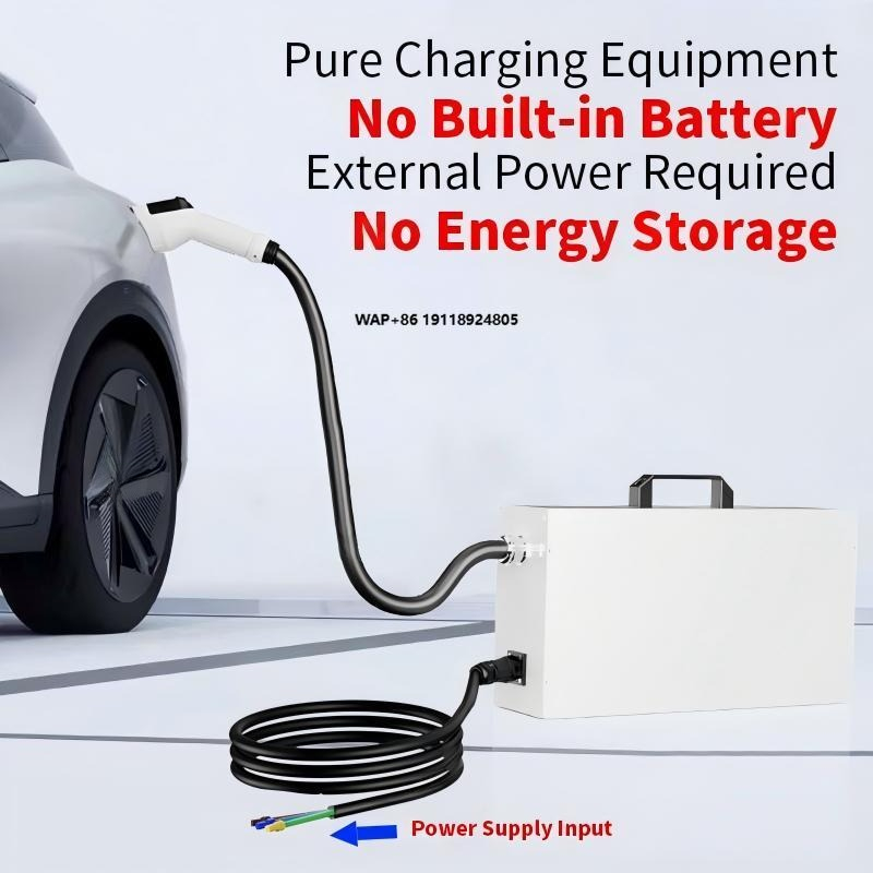 Nieuw UN38.3 gecertificeerd DC - Ev Charger recensie en prijs