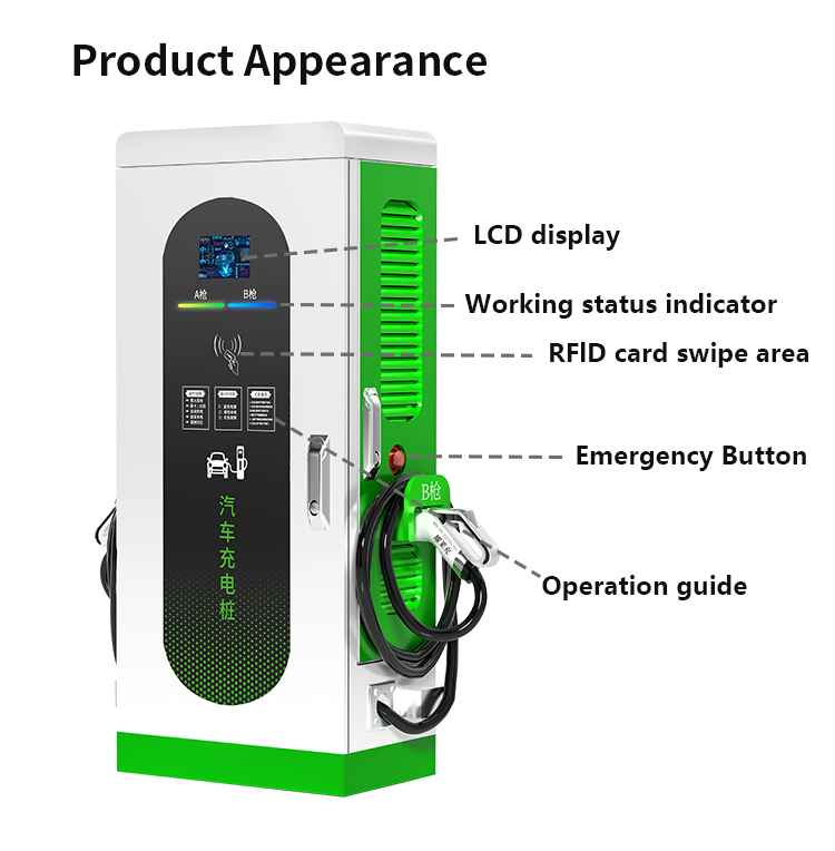 DC-snellaadstations voor elekt - Fast Ev Charger recensie en prijs