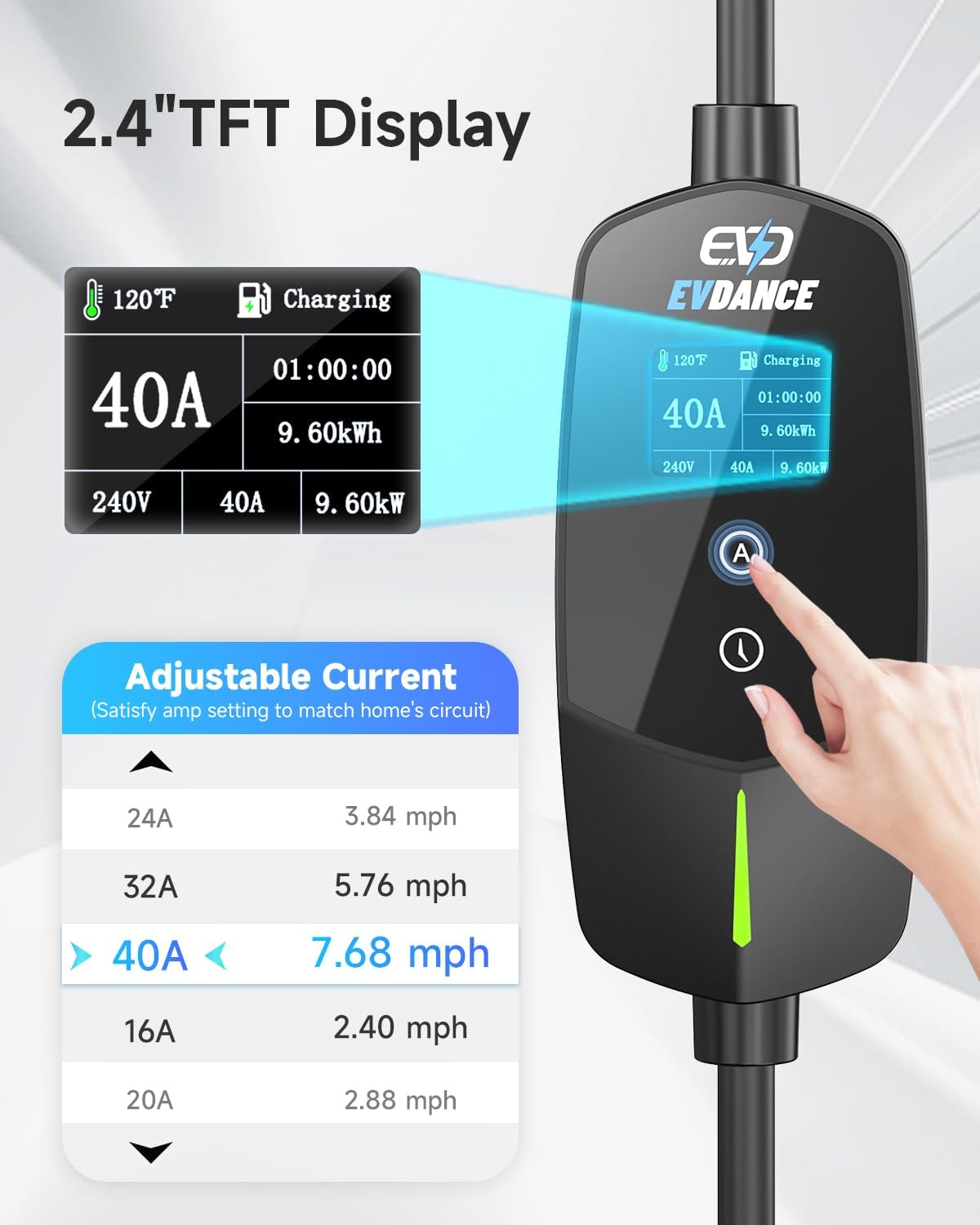 EVDANCE Draagbare EV-lader voo - Portable Ev Charger recensie en prijs