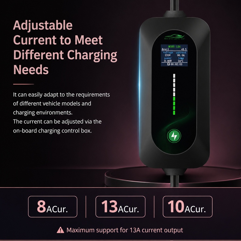ROMADA 3,5 kW elektrische voer - Ev Charging Cable recensie en prijs