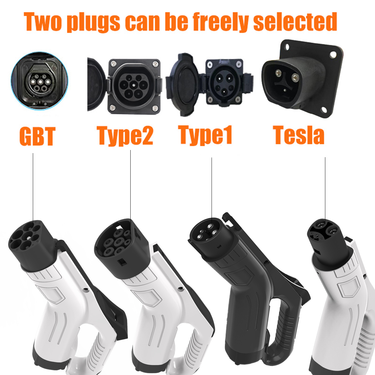 WUFEN EVSE Wallbox EV-autolade - Ev Charging Cable recensie en prijs